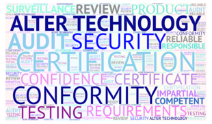 CERTIFICATION CERTIFICATION